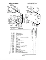 Preview for 60 page of Ariens fairway 912000 series Parts And Repair Manual