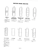 Preview for 69 page of Ariens fairway 912000 series Parts And Repair Manual