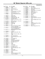 Preview for 19 page of Ariens Grand Sierra GT 831026 Owner/Operator & Parts Manual