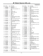 Preview for 23 page of Ariens Grand Sierra GT 831026 Owner/Operator & Parts Manual