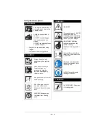 Preview for 6 page of Ariens Gravely 815045 Operator'S Manual