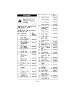 Preview for 10 page of Ariens Gravely 815045 Operator'S Manual