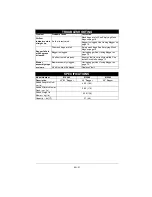 Preview for 23 page of Ariens Gravely 815045 Operator'S Manual