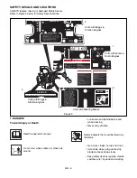 Preview for 5 page of Ariens Gravely 985114 Owner'S/Operator'S Manual