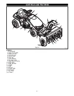 Preview for 2 page of Ariens GRAVELY Sno-Thro 834035 Owner/Operator & Parts Manual