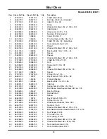 Preview for 24 page of Ariens GRAVELY Sno-Thro 834035 Owner/Operator & Parts Manual