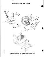 Preview for 41 page of Ariens HT Hydro Service Manual