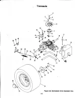 Preview for 51 page of Ariens HT Hydro Service Manual