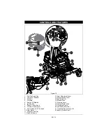 Preview for 16 page of Ariens IKON X 42 Operating Instructions Manual