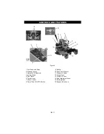 Preview for 11 page of Ariens Max Zoom 2552 Owner'S/Operator'S Manual