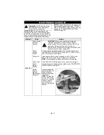 Preview for 13 page of Ariens Mini-Zoom 915061-1434 Owner'S/Operator'S Manual