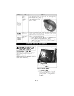 Preview for 14 page of Ariens Mini-Zoom 915061-1434 Owner'S/Operator'S Manual