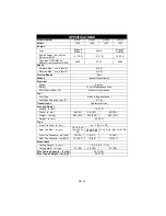 Preview for 26 page of Ariens Mini-Zoom 915061-1434 Owner'S/Operator'S Manual