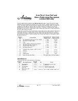 Preview for 21 page of Ariens Path-Pro 136 Manual