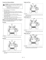 Preview for 15 page of Ariens Pro Zoom 1952S Owner'S/Operator'S Manual