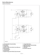 Preview for 41 page of Ariens Pro Zoom 1952S Owner'S/Operator'S Manual