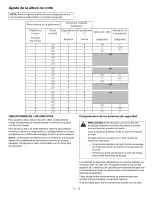 Preview for 57 page of Ariens Pro Zoom 1952S Owner'S/Operator'S Manual