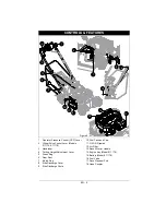 Preview for 11 page of Ariens Razor 911173 Operator'S Manual