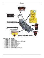 Preview for 4 page of Ariens Razor Push Parts Manual