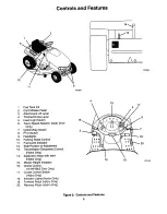 Preview for 8 page of Ariens Sierra 014-1340G Owner'S/Operator'S Manual