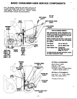 Предварительный просмотр 12 страницы Ariens Sno-Thro 832003 Owner'S Manual