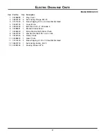 Preview for 27 page of Ariens SNO-THRO 924119 - 1028 Parts Manual