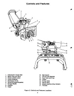 Preview for 8 page of Ariens SNO-THRO 932 Owner'S Manual