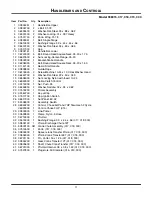 Preview for 11 page of Ariens SNO-THRO 938015 - 322 Parts Manual