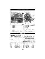 Предварительный просмотр 11 страницы Ariens ZOOM 1540 Owner'S/Operator'S Manual