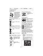 Предварительный просмотр 12 страницы Ariens ZOOM 1540 Owner'S/Operator'S Manual