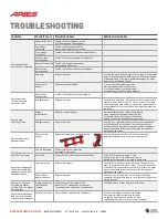 Preview for 5 page of Aries ActionTrac Installation Manual