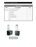 Preview for 3 page of Ariesys ARP 640 User'S Reference Manual