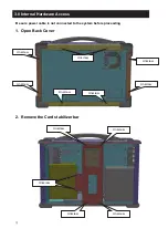 Preview for 8 page of Ariesys ARP 643 User'S Reference Manual