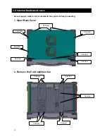 Preview for 8 page of Ariesys ARP 690-P User'S Reference Manual