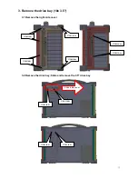 Preview for 9 page of Ariesys ARP 690-P User'S Reference Manual