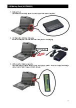 Предварительный просмотр 9 страницы Ariesys ARP980 User'S Reference Manual