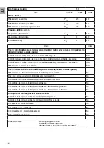 Preview for 12 page of ARIETE 00B083704AR0 Manual