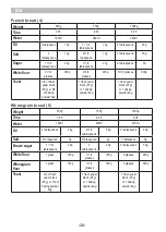 Preview for 30 page of ARIETE 00C013300AR0 Manual