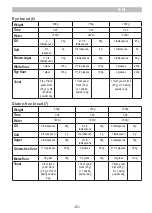 Preview for 31 page of ARIETE 00C013300AR0 Manual