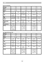 Preview for 32 page of ARIETE 00C013300AR0 Manual