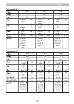 Preview for 47 page of ARIETE 00C013300AR0 Manual