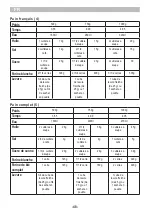 Preview for 48 page of ARIETE 00C013300AR0 Manual