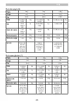 Preview for 49 page of ARIETE 00C013300AR0 Manual