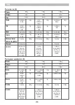 Preview for 50 page of ARIETE 00C013300AR0 Manual