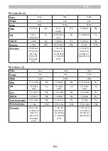 Preview for 103 page of ARIETE 00C013300AR0 Manual