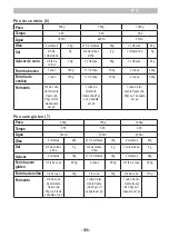 Preview for 105 page of ARIETE 00C013300AR0 Manual