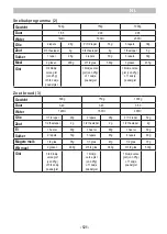 Preview for 121 page of ARIETE 00C013300AR0 Manual