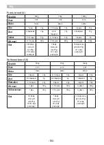 Preview for 122 page of ARIETE 00C013300AR0 Manual