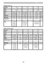 Preview for 123 page of ARIETE 00C013300AR0 Manual