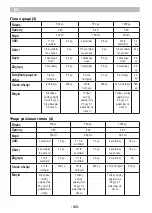 Preview for 140 page of ARIETE 00C013300AR0 Manual